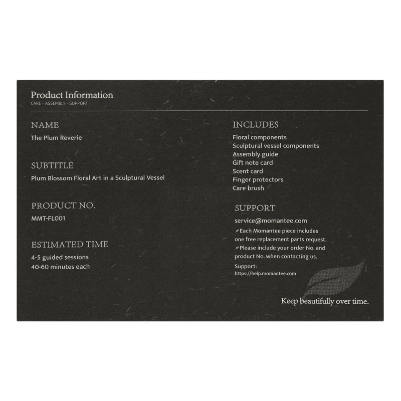 1 x Product Postcards