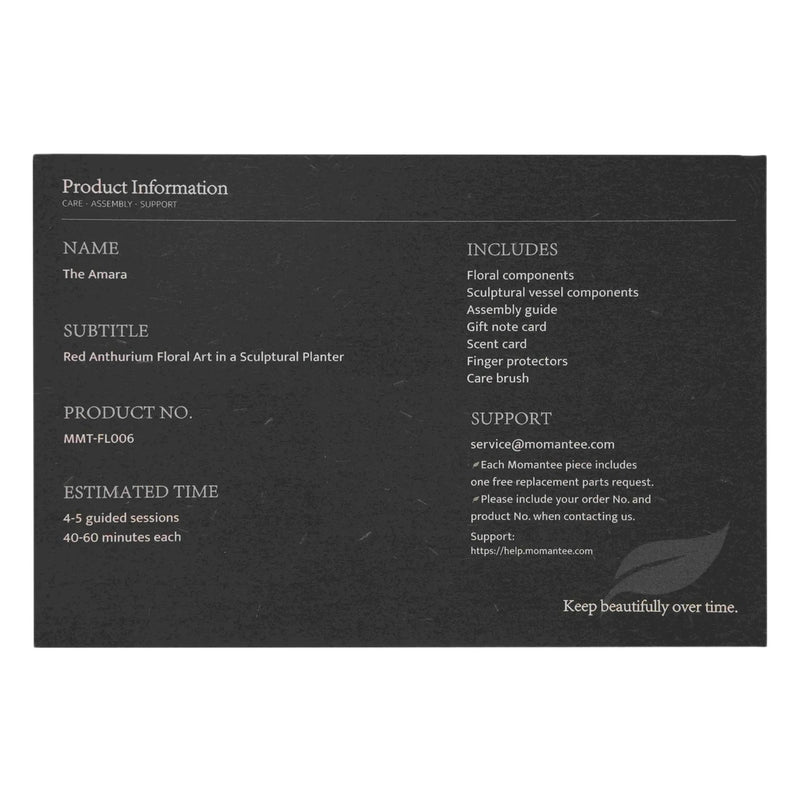 1 x Product Postcards